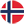 Information Norwegen
