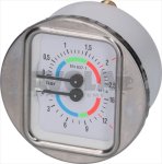 Doppelmanometer für Kessel und Pumpe ø 63 mm