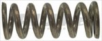Feder ø 12,5x30 mm HAHN