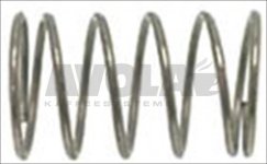 Feder ø 9x14 mm für Filtersperre