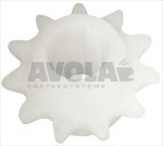 SPANNRITZEL FÜR BAND