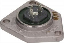 Deckel für Flowmeter Gicar