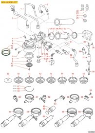 Cimbali - Kaffeausgabegruppe M24 Explosionszeichnung