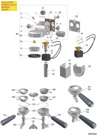 GRUPPE AUTOMATISCH VIBIEMME EVOLUTION KOMETA LOLLO MINIMAX SILVA Explosionszeichnung