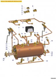 Vibiemme - Boiler Evolution-mercury-revolution Explosionszeichnung