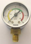 Zacconi Manometer