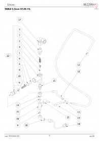 Bezzera Unica Expansionsventil AB 27.02.2014 Explosionszeichnung