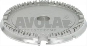 BRENNER KOCHFELD FAGOR AS6007422