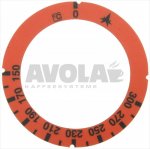 MARKIERUNGSRING AUFKLEBER ROT 150-300&deg;C