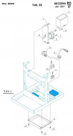 Bezzera Bz99s Elektrische Bauteile Explosionszeichnung