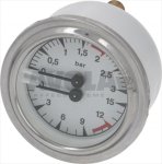 DOPPELSKALENMANOMETER ø 63 mm