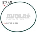 CINGHIA VENTOLA DRYER AEG 1258324001