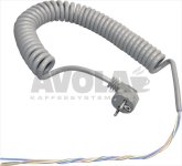CABLE EELECTRIQUE