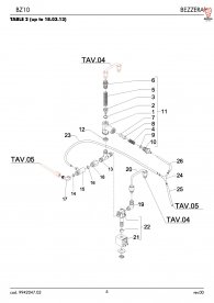 Bezzera BZ10 Expansionsventil bis 18.03.2013 Explosionszeichnung