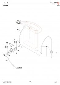 Bezzera BZ10 Pumpe Explosionszeichnung