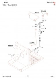 Bezzera BZ10 Magnetventil von 02.04.2013 Explosionszeichnung