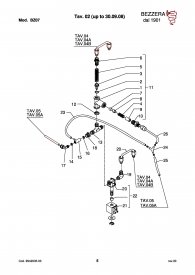 Bezzera BZ07 PID Expansionsventil bis 30.09.2008 Explosionszeichnung