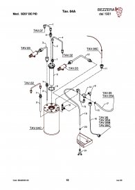 Bezzera BZ07 PID Wärmetauscher Druckwächter Explosionszeichnung