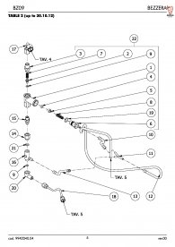 Bezzera BZ09 Expansionsventil bis 30.10.2012 Explosionszeichnung