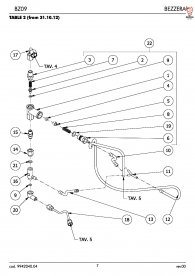 Bezzera BZ09 Expansionsventil von 31.10.2012 Explosionszeichnung