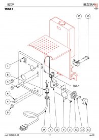Bezzera BZ09 Elektrische Bauteile Explosionszeichnung