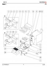 Bezzera BZ13 Gehäuse Explosionszeichnung