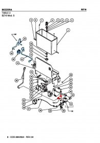 Bezzera BZ16 S Wasserkreislauf Explosionszeichnung