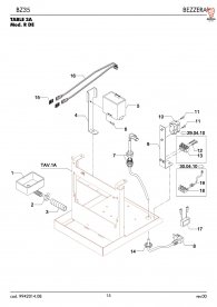 Bezzera Bz35 Mod. R DE Elektronik Explosionszeichnung