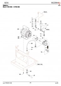 Bezzera BZ35 Motor Pumpe Mod. R DE MG - R PM MG Explosionszeichnung