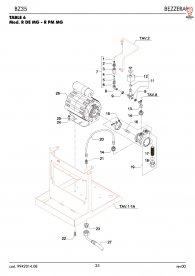 Bezzera Bz35 Motor Pumpe Mod. R DE MG - PM Explosionszeichnung