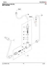 Bezzera Bz35 Expansionsventil von 01.02.2010 Explosionszeichnung