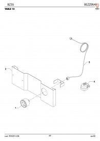 Bezzera Bz35 Manometer Explosionszeichnung