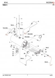 Bezzera Bz40 Kessel Explosionszeichnung