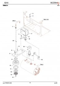Bezzera Bz40 Brühgruppe Explosionszeichnung