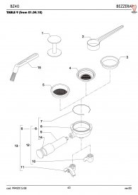 Bezzera Bz40 Siebträger Explosionszeichnung