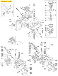Gaggia Syncrony Logic Ex2 Explosionszeichnung Gaggia Syncrony Logic Ex2 Explosionszeichnung