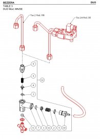 Bezzera Duo Expansionsventil Rückschlagventil Explosionszeichnung