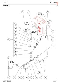 Bezzera BZ13 Expansionsventil Magnetventil Explosionszeichnung